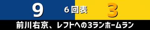 2月20日(月)　ファーム練習試合「中日vs.阪神」【全打席結果速報】　大島洋平、土田龍空、福永裕基、村松開人らが出場！！！