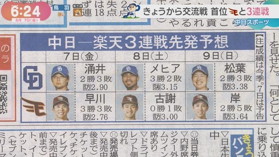 6月7日(金)からのセ・パ交流戦「中日vs.楽天」3連戦、両チーム先発予想　日曜日に先発予想される中日投手が…