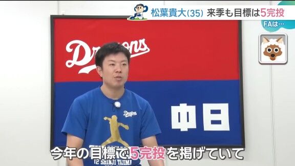 中日・松葉貴大がこだわり続ける数字