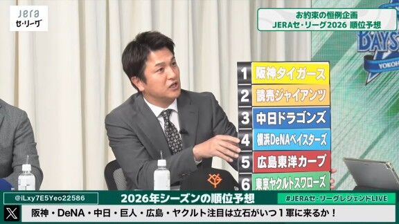 『JERAセ・リーグ レジェンドLIVE2026』解説者6人によるセ・リーグ順位予想一覧