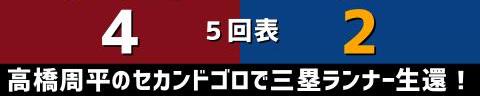 6月10日(木)　セ・パ交流戦「楽天vs.中日」【試合結果、打席結果】　中日、2-6で敗戦…　楽天に敗れて再び交流戦首位陥落…