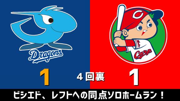 2月29日(土)　オープン戦「中日vs.広島」　スコア速報