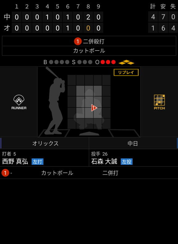 中日ドラフト3位・石森大誠「（満塁で）吹っ切れたと同時に、焦りはなかったので。ビッグマウスかもしれないですけど、自分の球を投げれば打たれないと思っています。そこは今日は少しかみ合っていなかった」