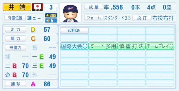 井端弘和さん、『パワプロ2026』での2013年WBC選手能力査定・紹介文