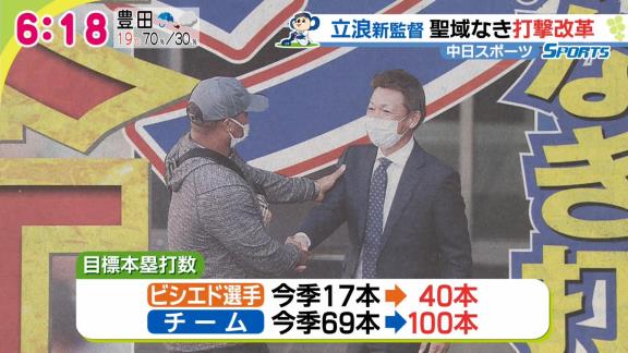 中日・立浪和義監督「ビシエドは今のフォームだと15から20本ですよね。ちょっと形を変えれば40本打てる力はある。30本は打ってもらいたいね」