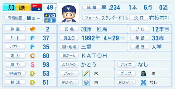 中日・加藤匠馬、『パワプロ2026』9月10日(木)アップデートでの選手能力査定は…？