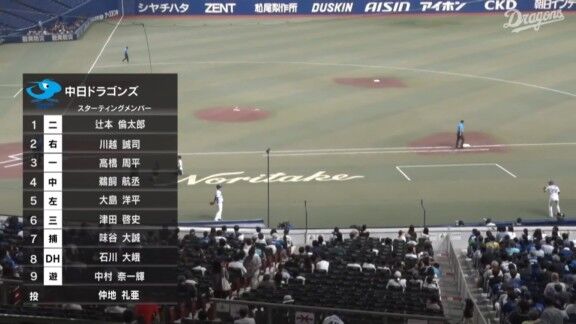 中日ドラゴンズ2軍、スタメン発表！！！