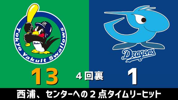 6月2日(火)　練習試合「ヤクルトvs.中日」　スコア速報