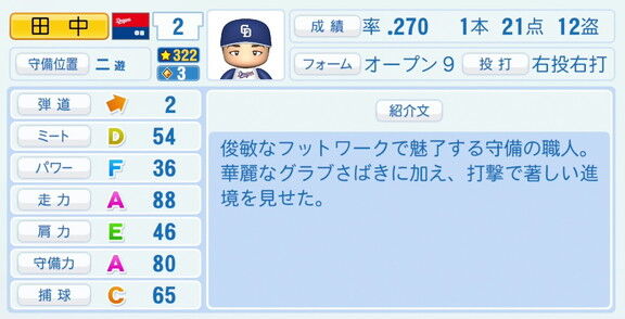 中日・田中幹也、『パワプロ2026』9月10日(木)アップデートでの選手能力査定は…？