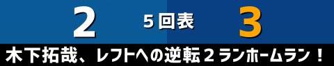 5月29日(土)　セ・パ交流戦「日本ハムvs.中日」【試合結果、打席結果】　中日、7-4で勝利！　シーソーゲームを見事に制す！！！