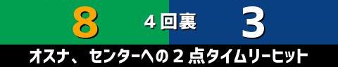 8月3日(水)　セ・リーグ公式戦「ヤクルトvs.中日」【試合結果、打席結果】　中日、7-9で敗戦…　16安打7得点を奪うも守備の乱れからの失点が響いて敗れる…