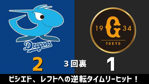 3月30日(火) セ・リーグ公式戦「中日vs.巨人」【試合結果、打席結果】 中日、バンテリンドーム開幕戦は3-3で引き分け