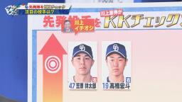 川上憲伸さんの“イチオシ投手”「12球団イチの投手王国を作る、そしてローテーションを12球団イチにできる可能性があるとしたら、このピッチャーの復活じゃないですか」