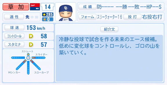 中日・草加勝、『パワプロ2025』シーズン終了時点アップデートでの最終的な選手能力査定詳細