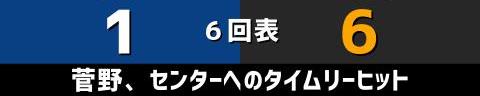 4月22日(金)　セ・リーグ公式戦「中日vs.巨人」【試合結果、打席結果】　中日、2-7で敗戦…　6回表に巨人打線が爆発、突き放される…