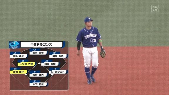 試合前練習で姿がなかった中日・石川昂弥、球団によると大阪市内の病院で検査を受診中　試合には合流予定