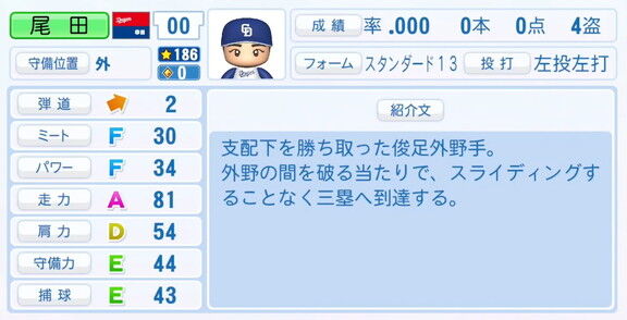 中日・尾田剛樹、9月25日(木)『パワプロ2025』アップデートでの選手能力査定