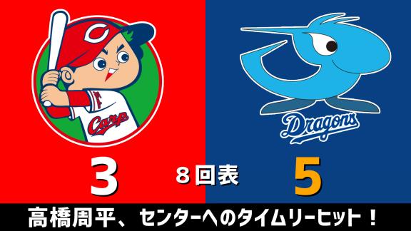 10月16日(金)　セ・リーグ公式戦「広島vs.中日」　スコア速報