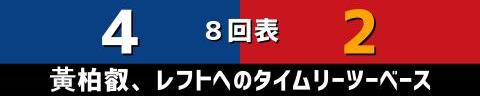 12月4日(月)　アジアウインターリーグ「NPB WHITEvs.CTBA」【全打席結果速報】　中日・村松開人、鵜飼航丞、石橋康太らが出場！！！