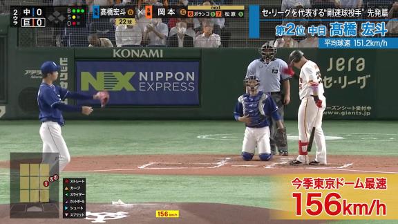 日テレ系プロ野球中継公式YouTubeチャンネルが『2022【データでランキング】セ・リーグを代表する“剛速球投手”【先発篇】』を公開！！！