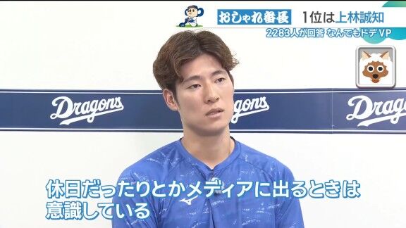 中日・上林誠知、ファッションへの意識を明かす