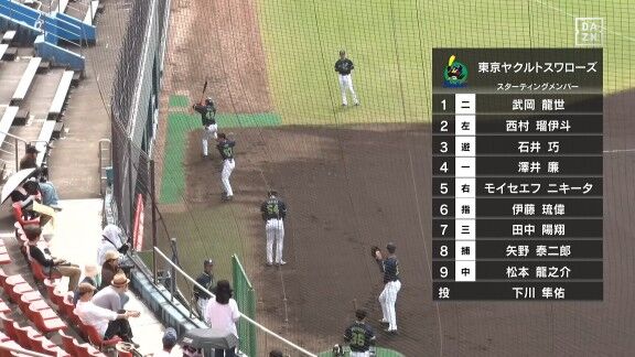 中日・田島慎二コーチ、福田幸之介への評価は？「ケガをする前よりも…」
