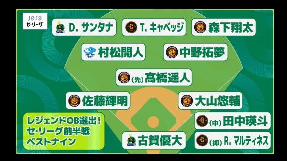 『JERAセ・リーグ レジェンドLIVE2026』“セ・リーグ前半戦 勝手にベストナイン”が決定！！！　中日ドラゴンズからも選出！！！
