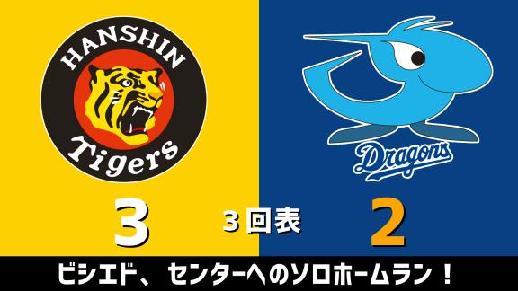 7月19日(日)　セ・リーグ公式戦「阪神vs.中日」　スコア速報