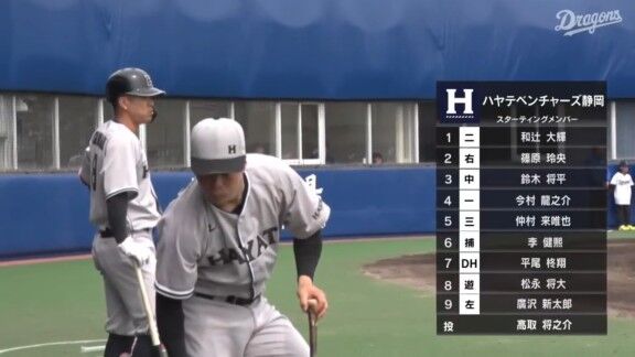 中日ドラゴンズ2軍、ルーキー3人がスタメン入り！！！