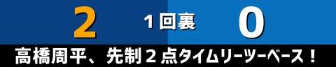 5月4日(火)　セ・リーグ公式戦「中日vs.DeNA」【試合結果、打席結果】　中日、8-4で快勝！　根尾が青く輝くグランドスラム！！！