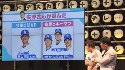 矢野燿大さん、中日・高橋宏斗&金丸夢斗の“ノルマ”の数字を語る