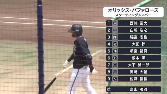 6月2日(火)　ファーム練習試合「中日vs.オリックス」【試合結果、打席結果】　中日が11-9の壮絶な打ち合いを制す！