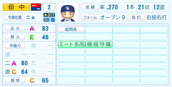 中日・田中幹也、『パワプロ2026』6月11日(木)アップデートでの選手能力査定・紹介文は…？