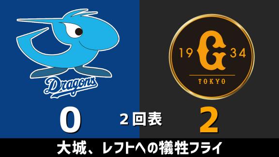 10月12日(月)　セ・リーグ公式戦「中日vs.巨人」　スコア速報