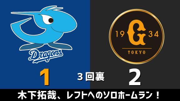 9月9日(水)　セ・リーグ公式戦「中日vs.巨人」　スコア速報