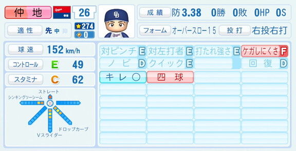 中日・仲地礼亜、『パワプロ2026』9月10日(木)アップデートでの選手能力査定は…？