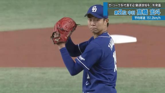 日テレ系プロ野球中継公式YouTubeチャンネルが『2022【データでランキング】セ・リーグを代表する“剛速球投手”【先発篇】』を公開！！！