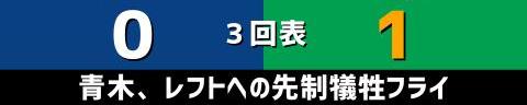 3月5日(土)　オープン戦「中日vs.ヤクルト」【試合結果、打席結果】　中日、5-1で勝利！　今季バンテリンドーム初戦は快勝！オープン戦2連勝！！！