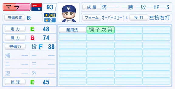 11月20日(木)『パワプロ2025』シーズン終了時点アップデート！！！　中日・マラーの最終的な選手能力査定