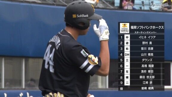 中日ドラゴンズ2軍、スタメン発表！！！