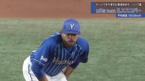 日テレ系プロ野球中継公式YouTubeチャンネルが『2022【データでランキング】セ・リーグを代表する“剛速球投手”【リリーフ篇】』を公開！！！　2位はライデル・マルティネス、1位は…