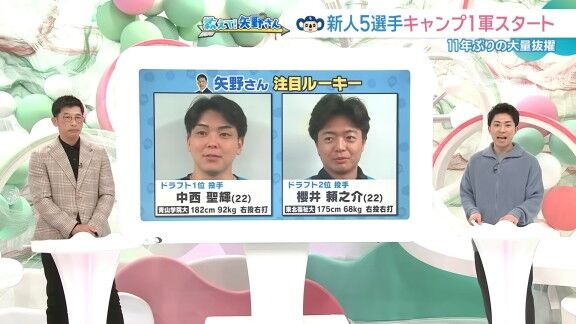 矢野燿大さんが注目する中日ルーキー2人