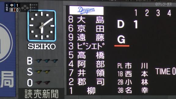 中日・平田良介にアクシデントか　1回裏の守備で途中交代…