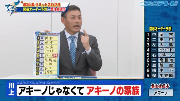 川上憲伸さん、中日開幕オーダーを予想　新助っ人・アキーノの活躍のために一番大事なものは「アキーノじゃなくて、アキーノの家族」