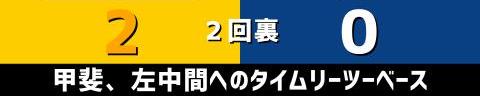 5月30日(火)　セ・パ交流戦「ソフトバンクvs.中日」【全打席結果速報】　ブライト健太、村松開人、鵜飼航丞らが出場！！！