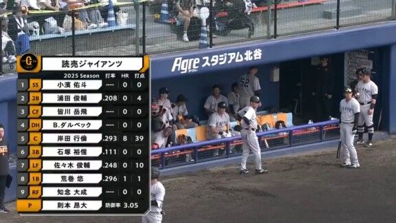 2月22日(日) オープン戦「中日vs.巨人」 両チーム、スタメン発表!!!