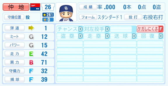 中日・仲地礼亜、『パワプロ2026』6月11日(木)アップデートでの選手能力査定・紹介文は…？