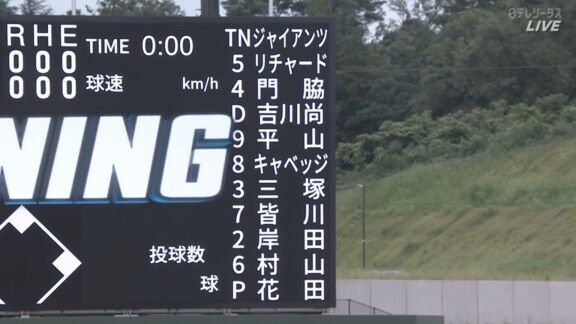 中日・森駿太、今日は2点タイムリーツーベースを放つ活躍！！！
