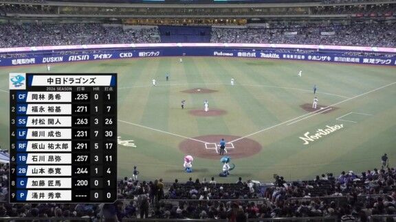 6月7日(日)　セ・パ交流戦「中日vs.西武」　中日ドラゴンズ、スタメン発表！！！