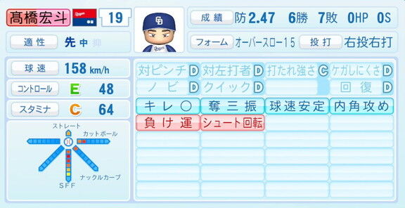 『パワプロ2023』が11月30日(木)にシーズン終了アップデート！！！　中日・高橋宏斗、変化球などが強化される
